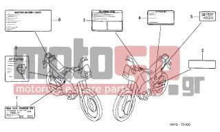 HONDA - NX125 (IT) 1995 - Body Parts - CAUTION LABEL - 87501-KAY-600 - PLATE, REGISTERED NUMBER