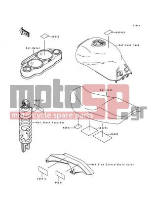 KAWASAKI - GPZ 1100 ABS 1996 - Body Parts - Labels