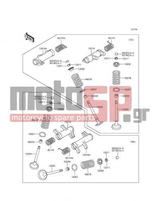 KAWASAKI - VULCAN® 900 CUSTOM 2014 - Κινητήρας/Κιβώτιο Ταχυτήτων - Valve(s) - 92025-1984 - SHIM,T=2.525