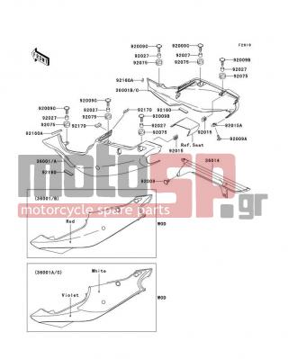 KAWASAKI - NINJA® ZX™-7R 1996 - Εξωτερικά Μέρη - Side Covers/Chain Cover(ZX750-P1) - 36001-1557-A5 - COVER-SIDE,LH,C.P.RED