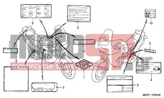 HONDA - XL1000V (ED) Varadero 2004 - Body Parts - CAUTION LABEL - 87512-MBT-610 - LABEL, ACCESSORIES & LOADING