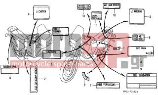 HONDA - XRV750 (ED) Africa Twin 1999 - Body Parts - CAUTION LABEL - 87565-MAY-F00ZB - LABEL, COLOR (###) *TYPE7* (NH196)