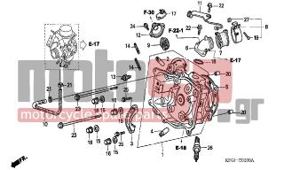 HONDA - FES250 (ED) 2002 - Κινητήρας/Κιβώτιο Ταχυτήτων - CYLINDER HEAD - 94301-10160- - DOWEL PIN, 10X16