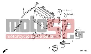 HONDA - CBR600F (ED) 1999 - Electrical - BATTERY (1) - 32601-MBW-610 - CABLE, BATTERY EARTH