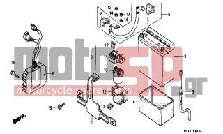 HONDA - XRV750 (IT) Africa Twin 1992 - Electrical - BATTERY - 95701-0600807 - BOLT, FLANGE, 6X8