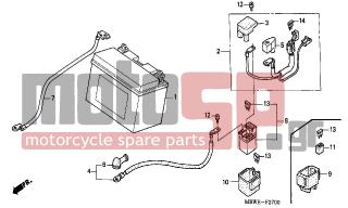 HONDA - CBR600F (ED) 2002 - Electrical - BATTERY - 32410-MBW-D20 - CABLE, STARTER MOTOR