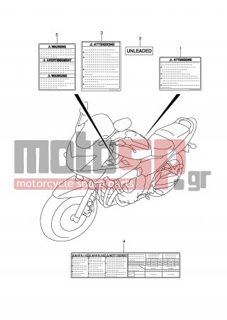 SUZUKI - GSF1250A (E2) 2008 - Body Parts - LABEL (MODEL K7) - 68922-29F70-000 - LABEL, SCREEN (DUTCH)
