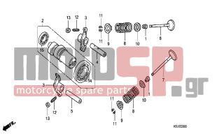 HONDA - FES150A (ED) ABS 2007 - Κινητήρας/Κιβώτιο Ταχυτήτων - CAMSHAFT/VALVE