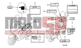 HONDA - FES125 (ED) 2007 - Body Parts - CAUTION LABEL (FES1257-A7) (FES1507-A7)