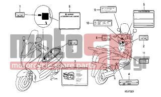 HONDA - FES150A (ED) ABS 2007 - Body Parts - CAUTION LABEL (FES1257/ A7)(FES1507/A7) - 87501-KTW-P00 - PLATE, REGISTERED NUMBER