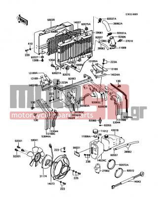 KAWASAKI - VOYAGER 1987 - Κινητήρας/Κιβώτιο Ταχυτήτων - Radiator
