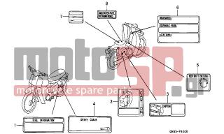 HONDA - C90 (GR) 1996 - Body Parts - CAUTION LABEL - 87565-GN8-730ZB - LABEL, COLOR (###) *TYPE2* (PB121)