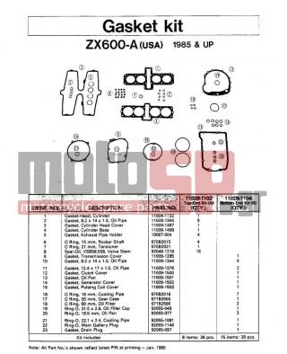 KAWASAKI - NINJA® 600 1986 - Κινητήρας/Κιβώτιο Ταχυτήτων - GASKET KIT ZX600-A (USA) 1985 & UP