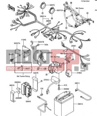 KAWASAKI - ZL600 ELIMINATOR 1986 -  - CHASSIS ELECTRICAL EQUIPMENT - 92072-056 - BAND,WIRING HARNESS