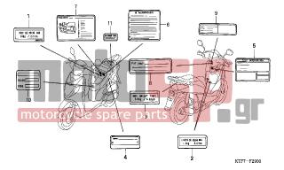 HONDA - SH150 (ED) 2008 - Body Parts - CAUTION LABEL - 81220-GS7-970ZA - LABEL, RR. CARRIER *TYPEW*