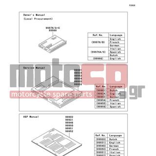 KAWASAKI - W800 (EUROPEAN) 2012 -  - Manual - 99903-0026-01 - A&P MANUAL,DUTCH