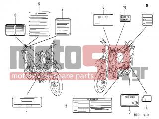 HONDA - FMX650 (ED) 2005 - Body Parts - CAUTION LABEL - 87565-MFC-640 - LABEL, COLOR *TYPE4* (Y175)