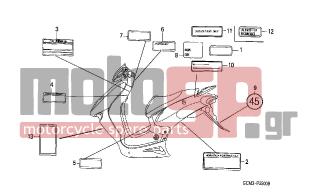 HONDA - SZX50 (X8R) (IT) 2001 - Body Parts - CAUTION LABEL