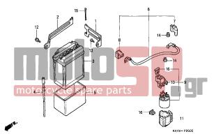 HONDA - NX125 (IT) 1995 - Electrical - BATTERY - 32404-MJ4-870 - COVER A, STARTING MAGNETIC