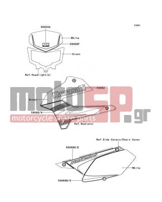 KAWASAKI - KLX®250S 2009 - Body Parts - Decals(Green)(T9F) - 56068-0855 - PATTERN,SIDE COVER,UPP,LH