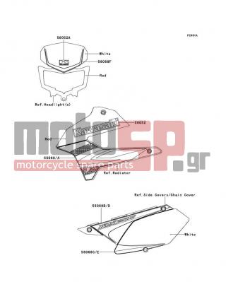 KAWASAKI - KLX®250S 2009 - Body Parts - Decals(S.Red)(T9F) - 56068-0981 - PATTERN,HEAD LAMP COVER