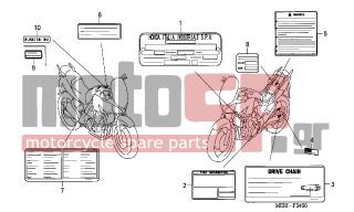 HONDA - CBF600S (ED) 2004 - Body Parts - CAUTION LABEL - 87586-MAN-650ZA - LABEL, FUEL *TYPEG*