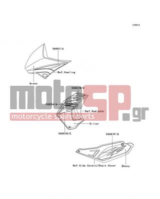 KAWASAKI - KLR™650 2008 - Body Parts - Decals(Green)(E8F) - 56067-1955 - PATTERN,SIDE COVER,LH