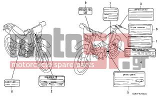 HONDA - XR250R (ED) 2001 - Body Parts - CAUTION LABEL - 87507-KCE-670 - LABEL, DRIVE CHAIN (ENGLISH)