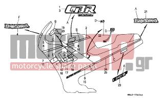 HONDA - CBR600F (ED) 1989 - Body Parts - STRIPE (5) - 83615-MT6-600ZA - STRIPE, R. SIDE COVER *TYPE1*