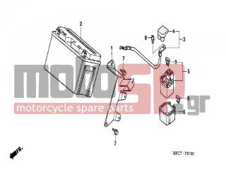 HONDA - FMX650 (ED) 2005 - Electrical - BATTERY - 90011-MN9-000 - BOLT, SPECIAL, 6X10