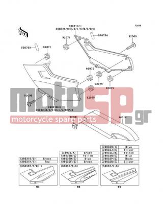 KAWASAKI - NINJA® 250R 2005 - Body Parts - Side Covers/Chain Cover - 36032-5443-KQ - COVER-SIDE,LH,M.N.BLUE
