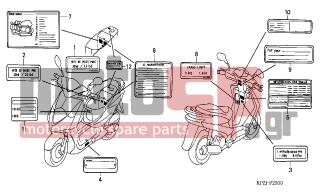 HONDA - SES150 (ED) 2004 - Body Parts - CAUTION LABEL - 87565-KRA-860ZB - LABEL, COLOR *TYPE4* (R277)