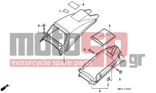 HONDA - NX250 (ED) 1988 - Body Parts - REAR FENDER - 87513-KW3-670 - LABEL, LUGGAGE CARRIER CAUTION