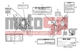 HONDA - CBF500A (ED) ABS 2006 - Body Parts - CAUTION LABEL - 87560-MZ0-611 - LABEL, DRIVE (ENGLISH/FRENCH/GERMANY)