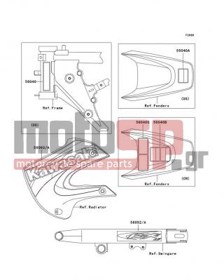 KAWASAKI - KX65 2000 - Body Parts - Labels(KX65-A1)