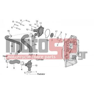 Aprilia - ATLANTIC 500 2003 - Engine/Transmission - WHATER PUMP (Ext. Thermostat) - AP8570035 - ΣΩΛΗΝΑΣ ΝΕΡΟΥ SCAR 500  BY-PASS