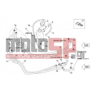 Aprilia - LEONARDO 125-150 2001 - Κινητήρας/Κιβώτιο Ταχυτήτων - Expansion tank - PIPING
