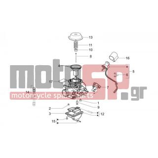 Aprilia - MOJITO 125 E3 2008 - Engine/Transmission - CARBURETOR - Components