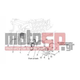Aprilia - MOJITO CUSTOM 50 2T (KIN. PIAGGIO) 2007 - Κινητήρας/Κιβώτιο Ταχυτήτων - OIL PUMP - 82632R - Αντλία λαδιού κομπλέ