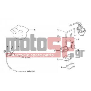 Aprilia - RALLY 50 AIR 2001 - Engine/Transmission - Power - Oil Pump - AP8206557 - ΒΑΛΒΙΔΑ REED SCOOTER 50