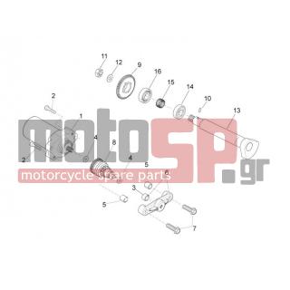Aprilia - RS4 50 2T 2013 - Electrical - starter / Electric starter - 847016 - ΡΟΥΛΕΜΑΝ 6201-2RS/C3 12x32x10