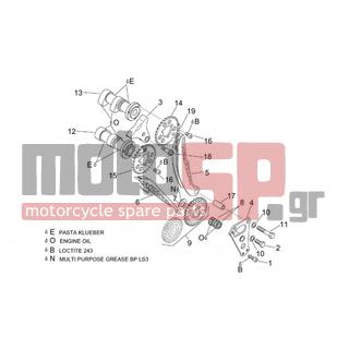 Aprilia - RSV 1000 2002 - Body Parts - Screw TE M8x20