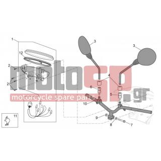 Aprilia - SCARABEO 100 4T E3 2009 - Frame - Steering wheel - dashboard