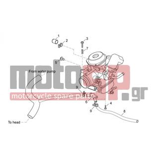Aprilia - SCARABEO 125-200 E3 (KIN. PIAGGIO) 2006 - Κινητήρας/Κιβώτιο Ταχυτήτων - CARBURETOR III - AP8580027 - Βίδα