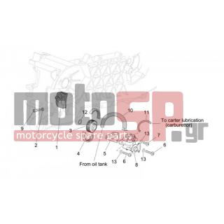 Aprilia - SCARABEO 50 2T E2 (KIN. PIAGGIO) 2006 - Engine/Transmission - OIL PUMP - 82652R - ΤΡΟΜΠΑ ΛΑΔΙΟΥ SCOOTER 50