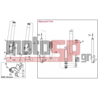 Aprilia - SHIVER 750 2014 - Suspension - Fork Front II - AP8152306 - ΠΑΞΙΜΑΔΙ M5*
