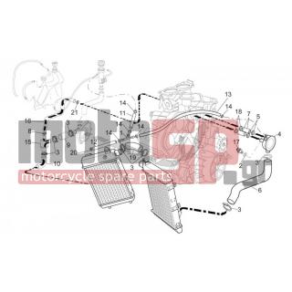 Aprilia - SL 1000 FALCO 2000 - Engine/Transmission - cooling system