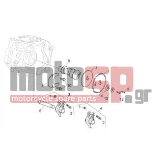 Aprilia - SPORT CITY STREET 125 4T 4V E3 2012 - Engine/Transmission - Camshaft - 484819 - ΠΑΞΙΜΑΔΙ ΡΕΓΟΥΛ ΒΑΛΒ VES GT-NEXUS 500-X8