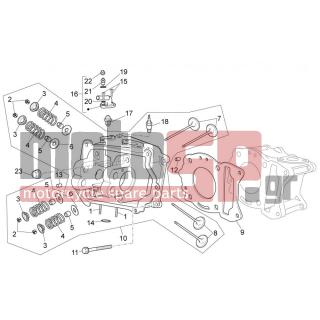Aprilia - SPORT CITY STREET 125 4T 4V E3 2012 - Κινητήρας/Κιβώτιο Ταχυτήτων - Head