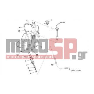 Aprilia - SR 50 H2O NEW (IE+CARB) 2006 - Engine/Transmission - Oil can - AP8220421 - ΤΑΠΑ ΤΕΠ ΛΑΔΙΟΥ SCOOTER